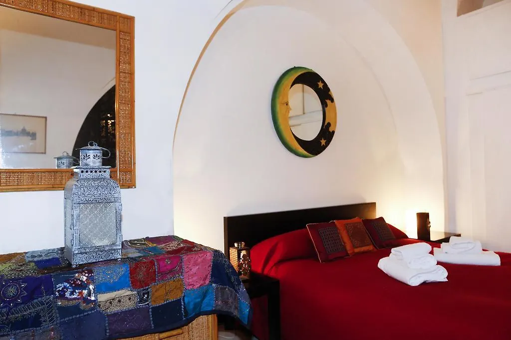 Caio Mario Apartment Rome Italy