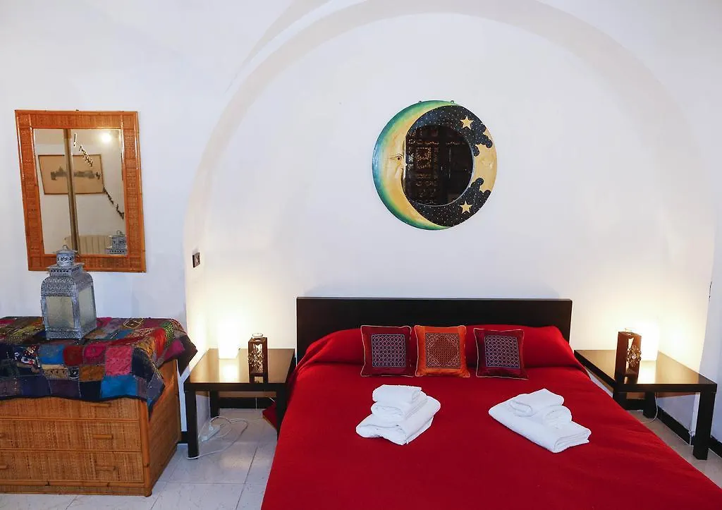 Caio Mario Apartment Rome Italy